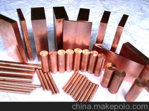 鑄造鉛供應商價格與批發市場及鋁合金管材概述